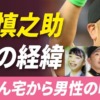 Thumbnail of related posts 116