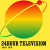 Thumbnail of related posts 067